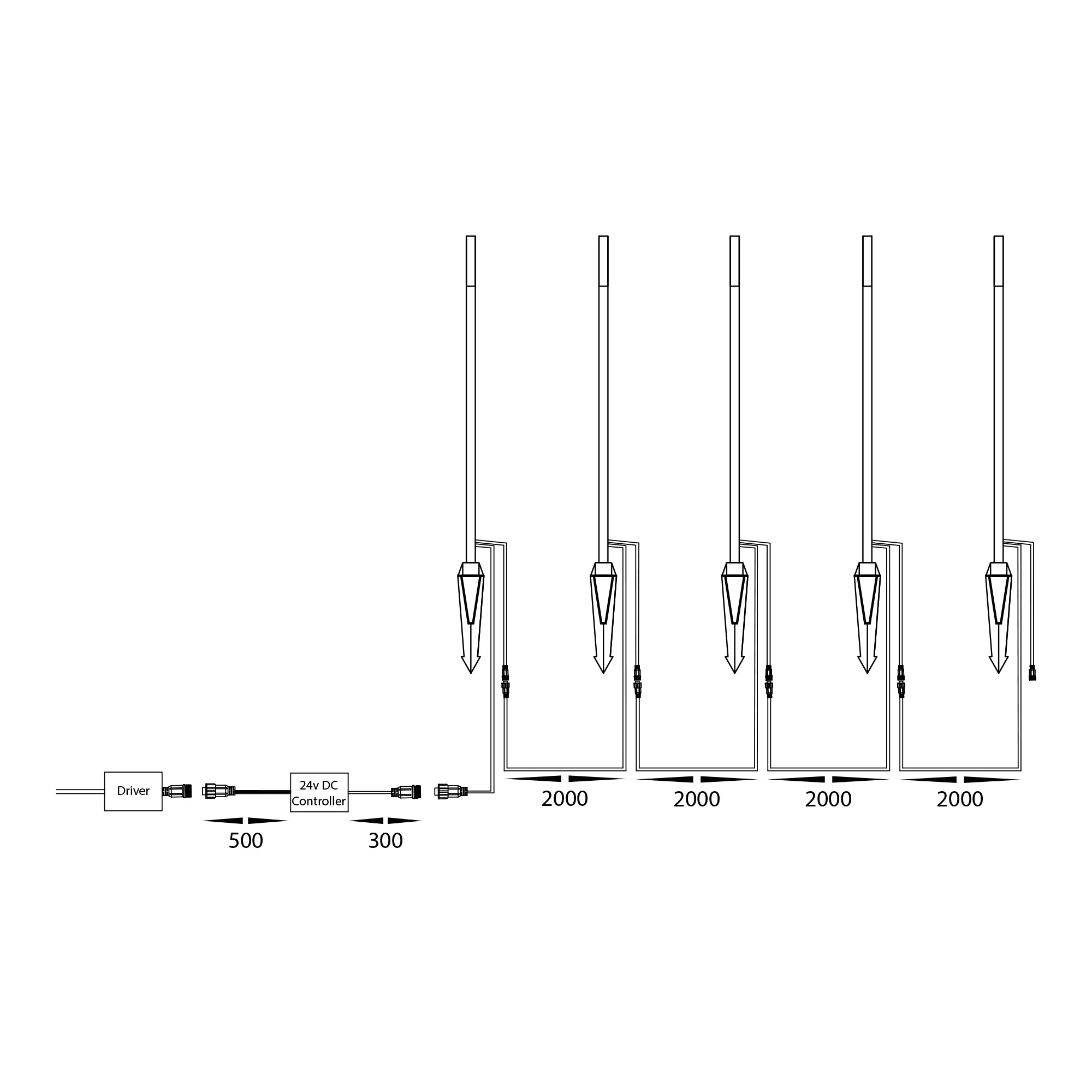 HV1514CCT-BLK-KIT - Drique Aluminium Black CCT 5 Light LED Bollard Spike Light Kit - Image 2